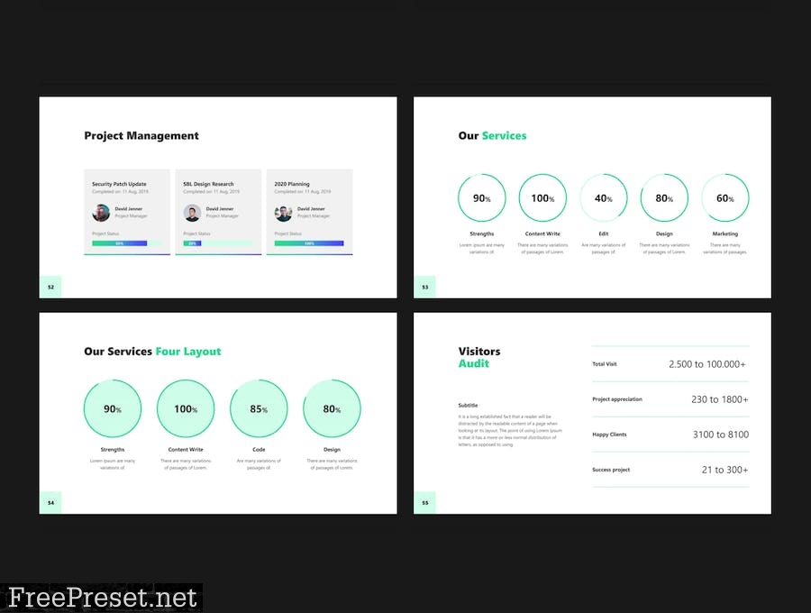 Business 2022 - PowerPoint Template DVRFYJK