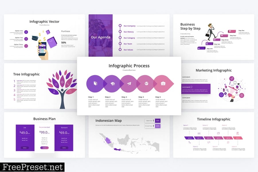 Commerca Business PowerPoint Template