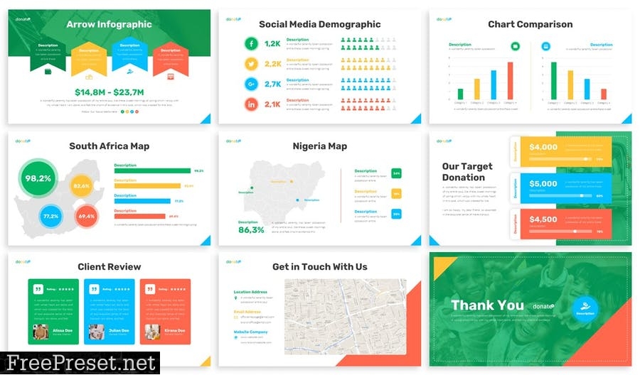 Donate - Charity Powerpoint Template NT44RMW