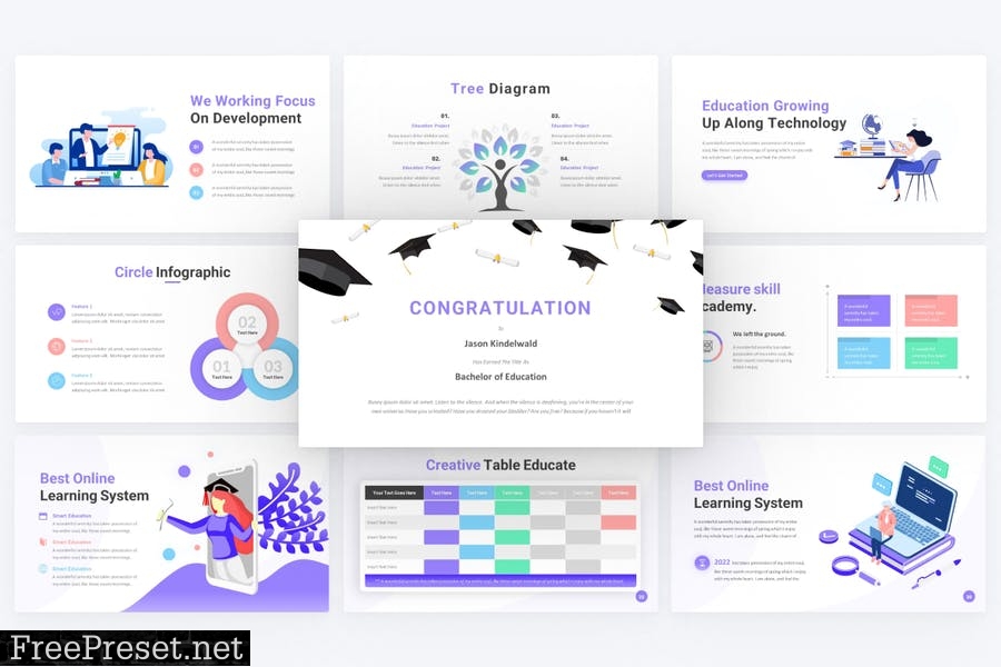 ELarning.io Education PowerPoint Template STRVC93