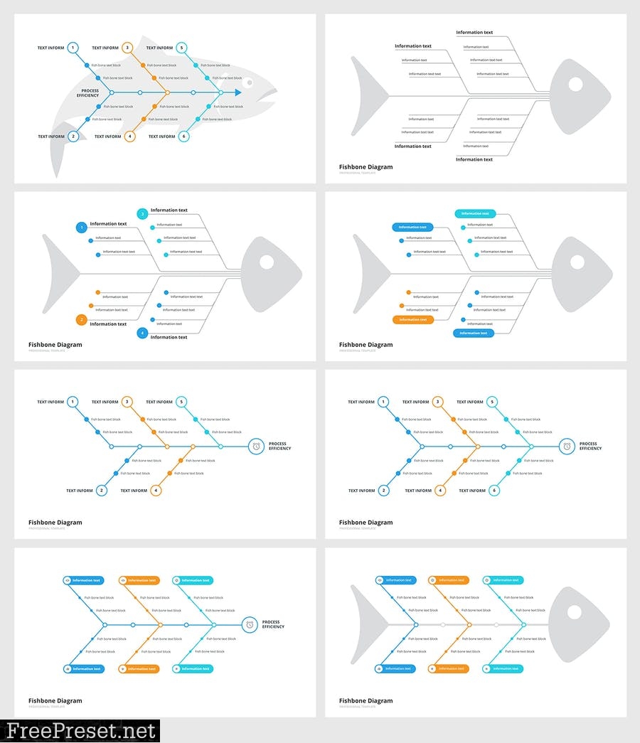 Fishbone & Ishikawa diagram CPNB3T