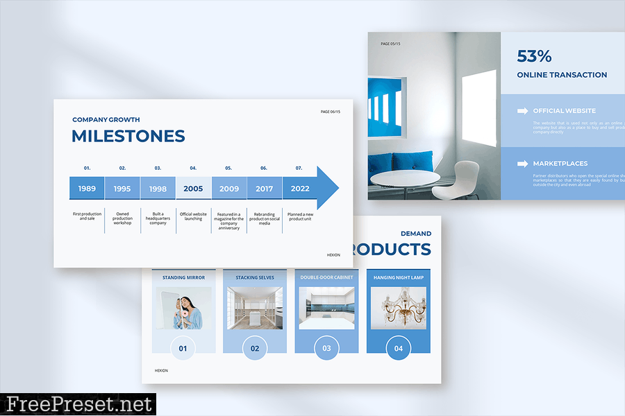 Hexion - Blue Minimal Chart Business Presentation ASY6VHN