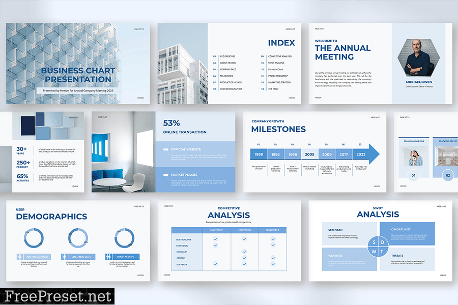 Hexion - Blue Minimal Chart Business Presentation ASY6VHN