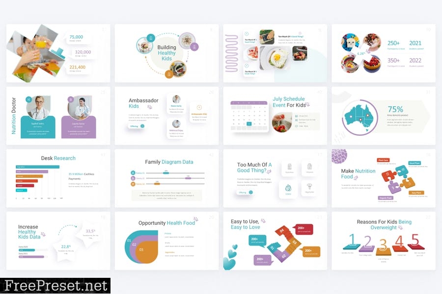 Kidfair Healthy Food PowerPoint Template K5CQZL6