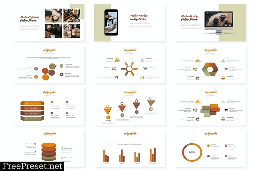 Malloa - Presentation Template T7HBUHS