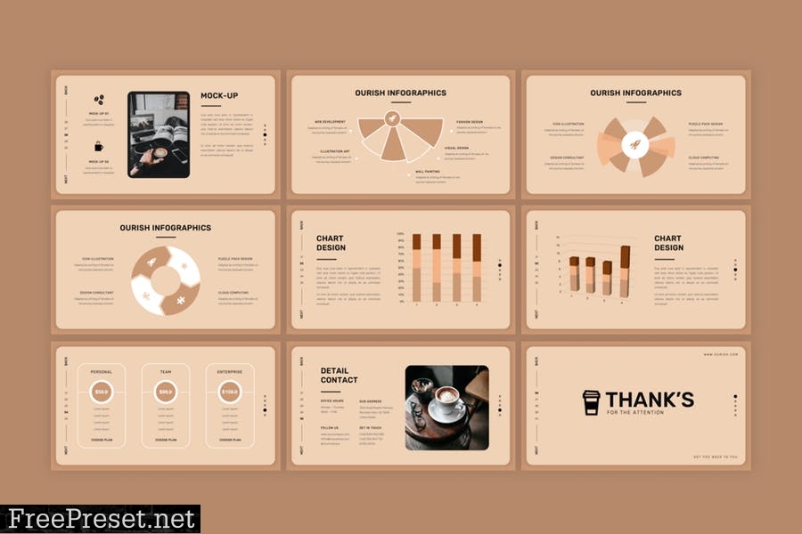 Ourish - Coffe Shop PowerPoint Template UFNAGR6