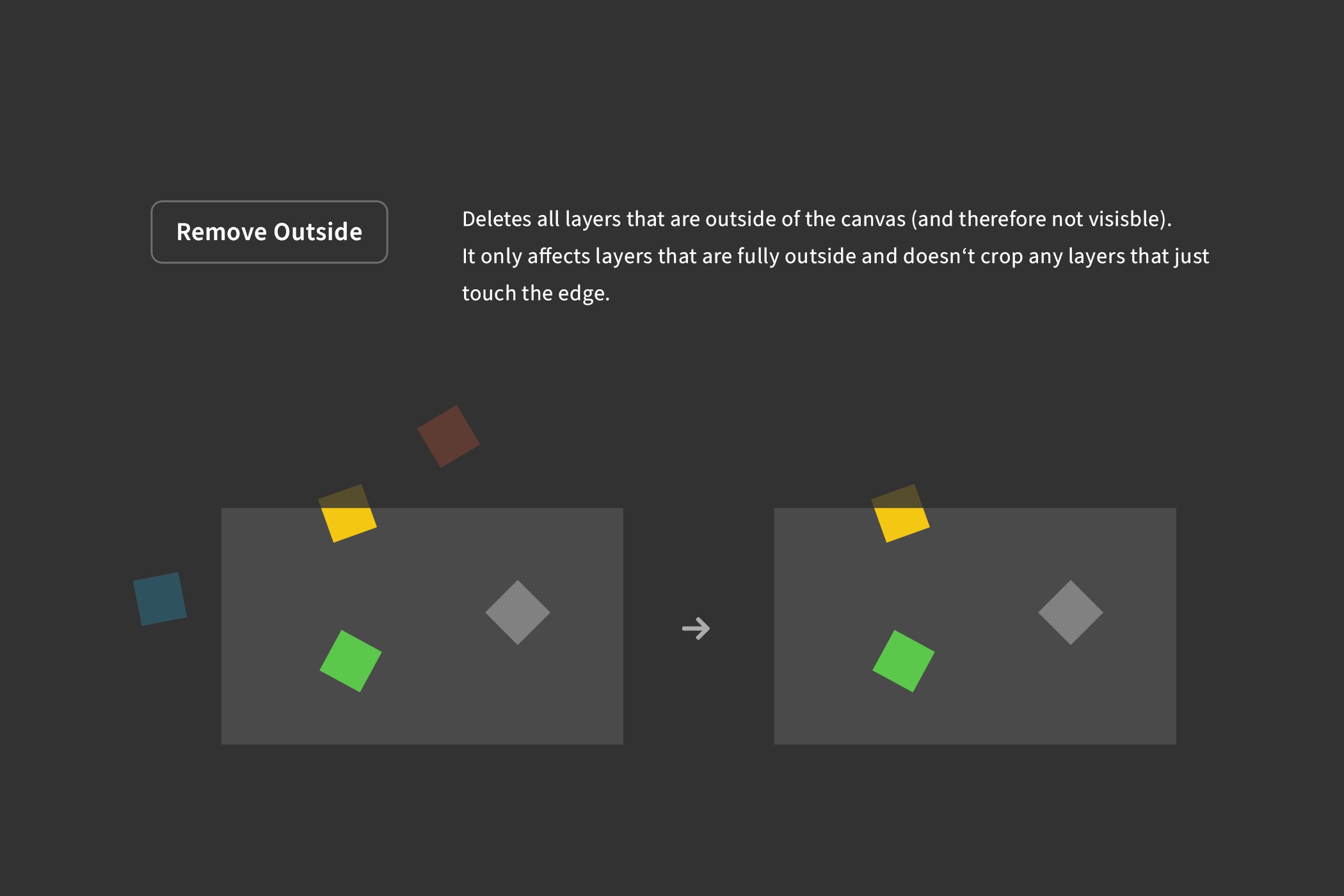 Pattern Offset & Overflow (Rapport) 6634265