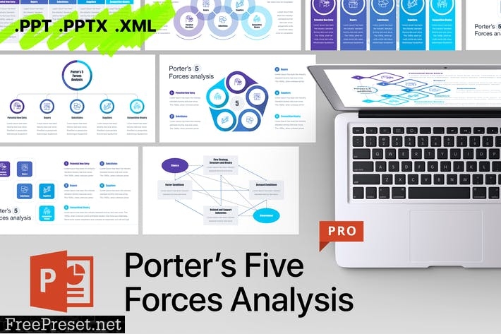 Porter’s Five Forces Analysis QLE5UD