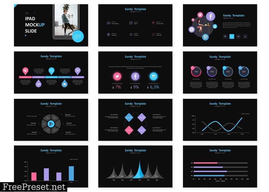 Sandy - Google Slides Template M4VRRA