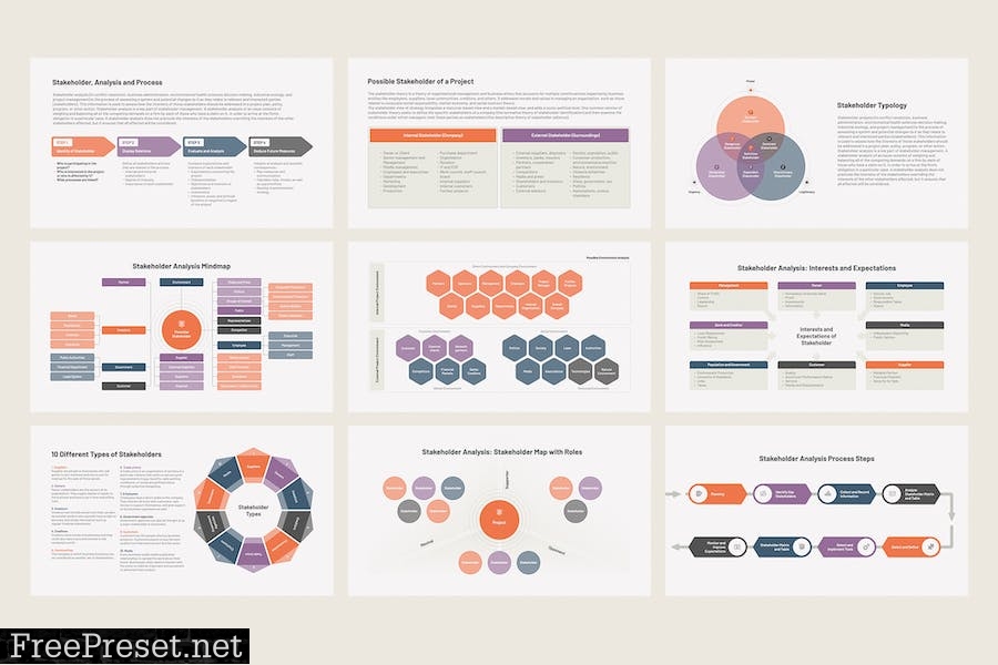 Stakeholder Analysis and Mapping for PowerPoint P6AFXX3