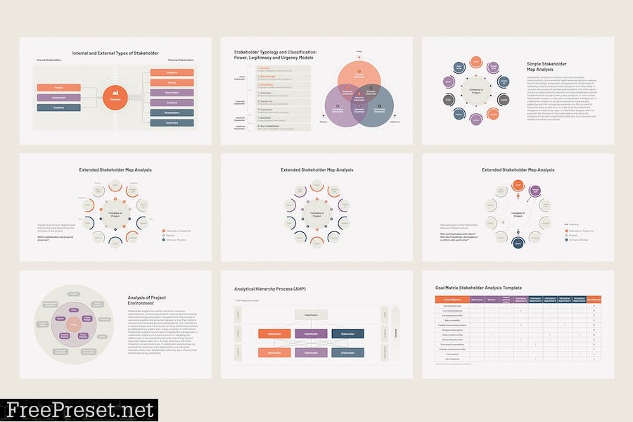 Stakeholder Analysis and Mapping for PowerPoint P6AFXX3