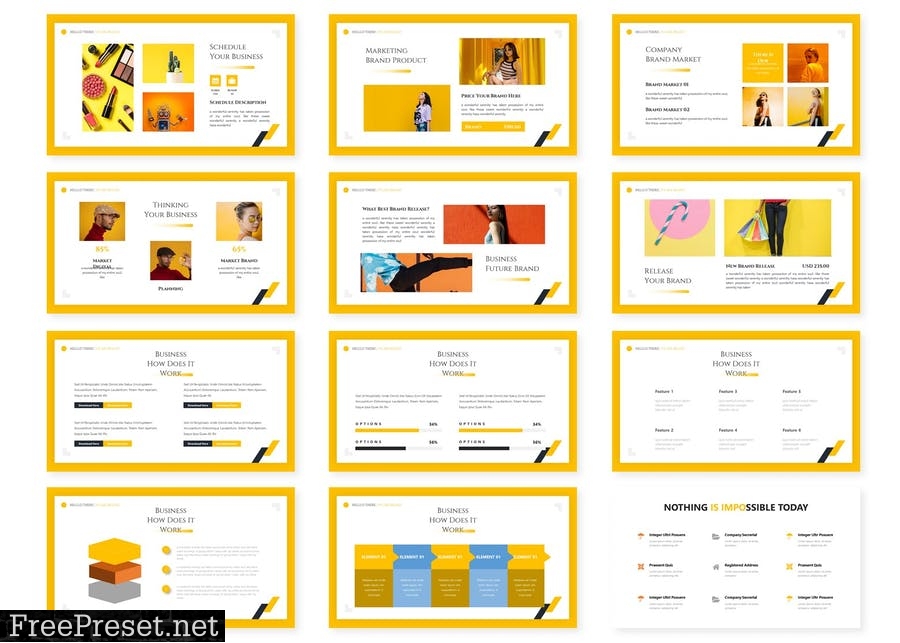 Thinking Future Presentation Template