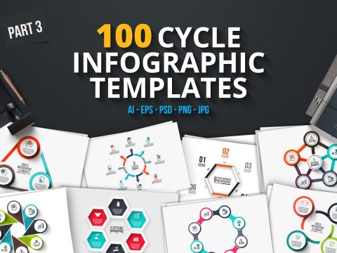 100 cycle infographics (part 3)