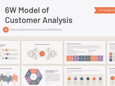 6W Model of Customer Analysis for Google Slides PAFNBQC