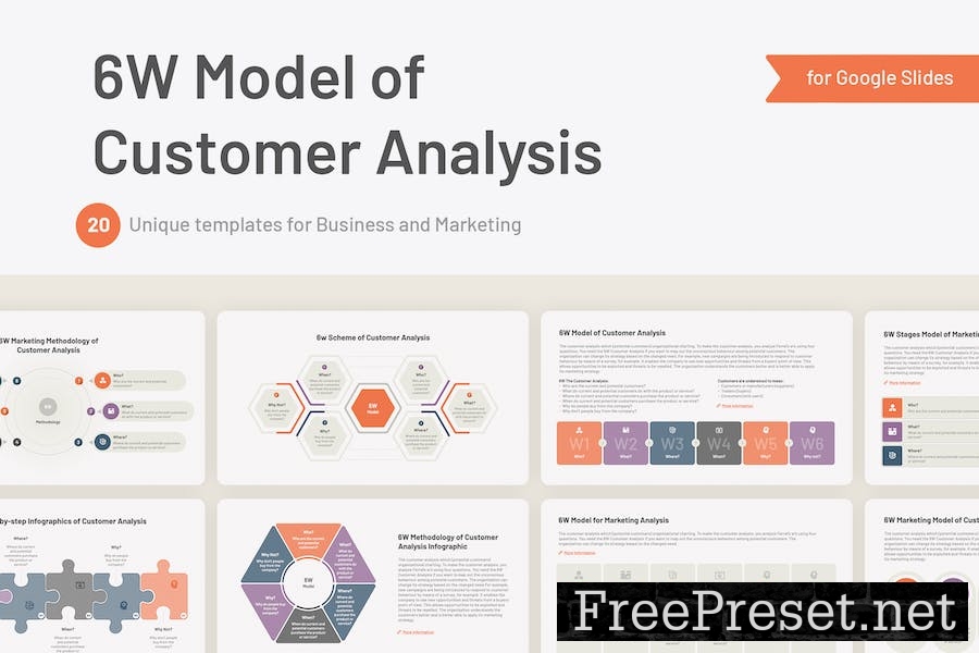 6W Model of Customer Analysis for Google Slides PAFNBQC