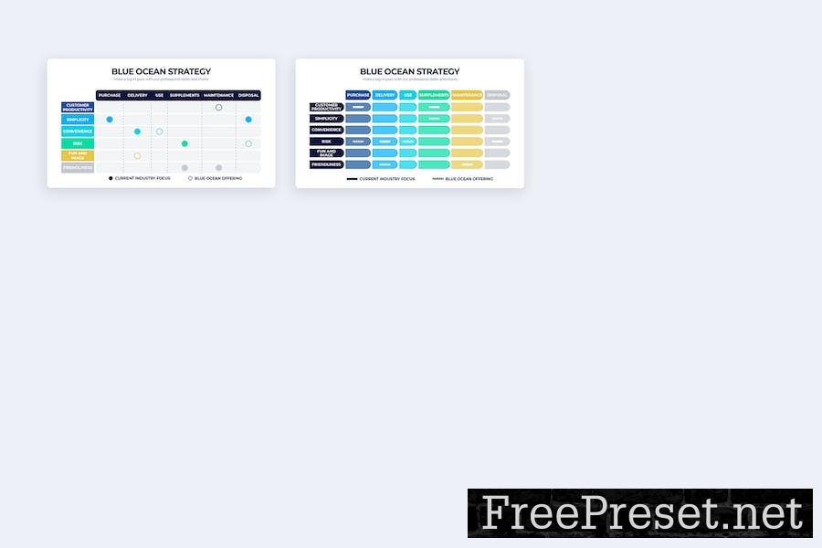 Blue Ocean Strategy Keynote Infographics R4FFJBH