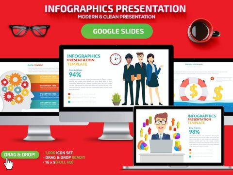 Business Google Slides Presentation PTLPPUY