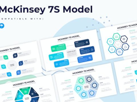 Business McKinsey 7S Model Keynote Infographics 4LS6MH9