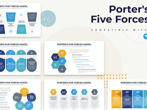 Business Porters Five Forces Keynote Infographics WY3XXBX