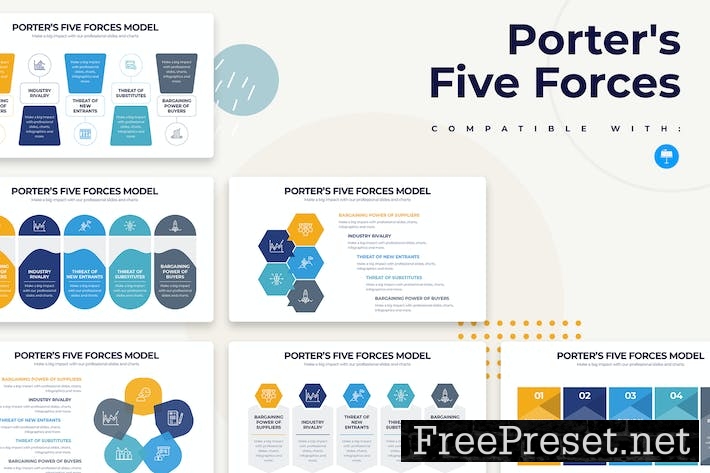 Business Porters Five Forces Keynote Infographics WY3XXBX