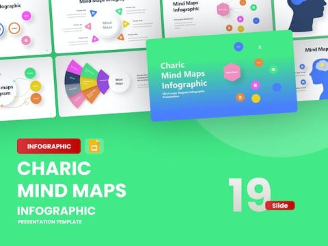 Charic Maps Infographic Google Slides Template