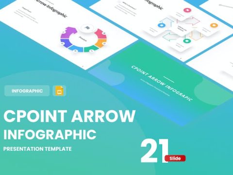 Cpoint Infographic Google Slides Template