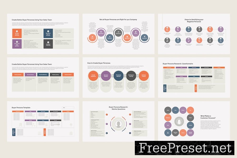 Customer and Buyer Personas for Google Slides CSP3HYP