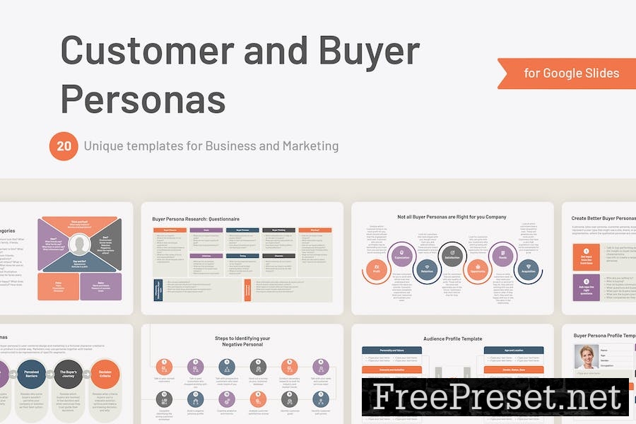 Customer and Buyer Personas for Google Slides CSP3HYP