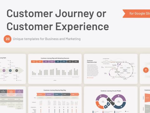 Customer Journey CJM or Experience Google Slides A39Y7XP