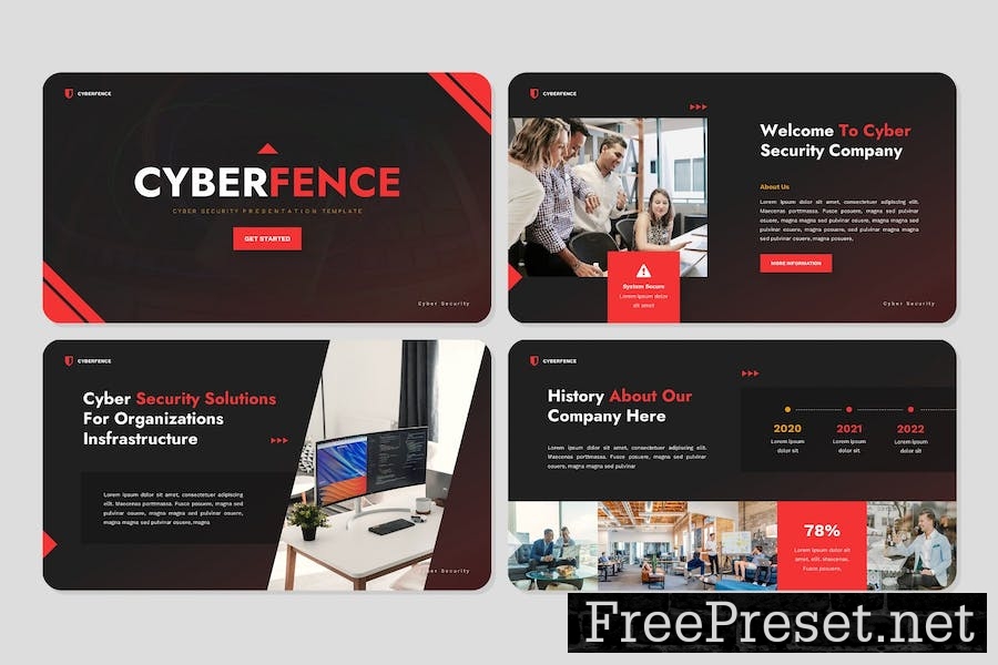 Cyberfence - Google Slides Template DSCJ2EA