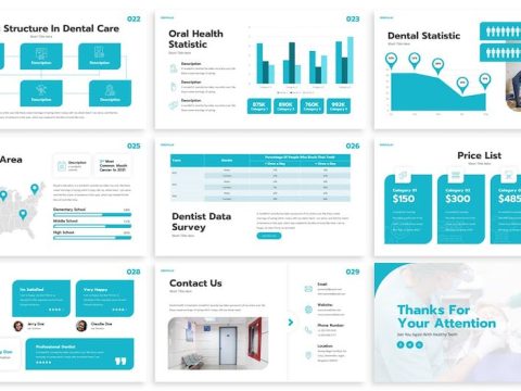 Dentalia - Dentist Google Slide Template HKN55ZA