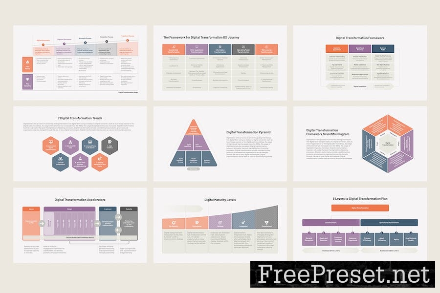 Digital Transformation Framework for Google Slides BSUG6HZ