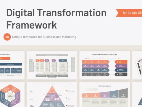 Digital Transformation Framework for Google Slides BSUG6HZ