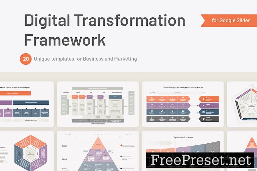 Digital Transformation Framework for Google Slides BSUG6HZ