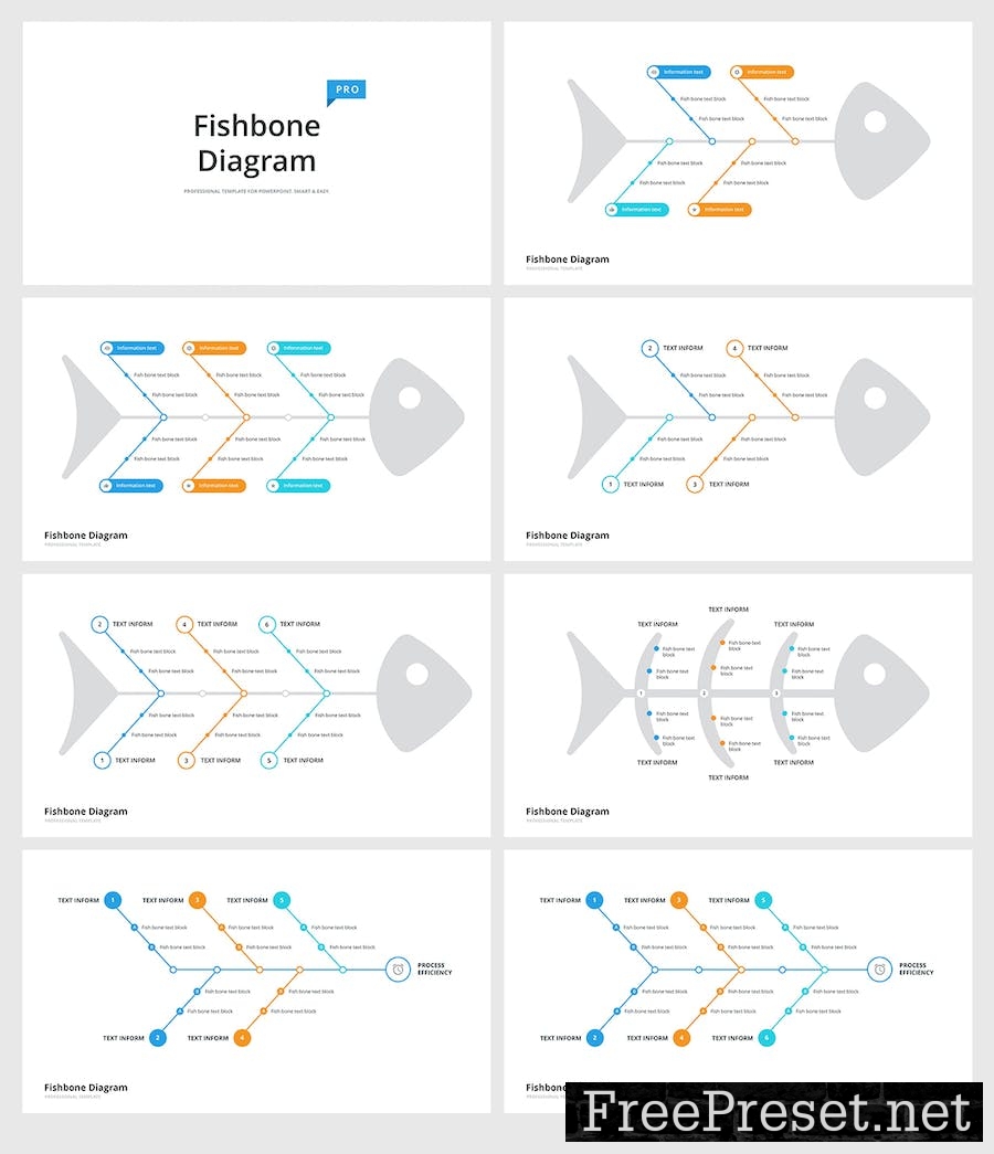 Fishbone & Ishikawa diagram for Keynote YVA48B