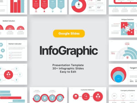 Infographic Google Slides Template MAY9U9K