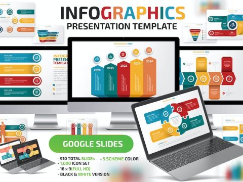 Infographics Google Slides Presentation B7KB5MF