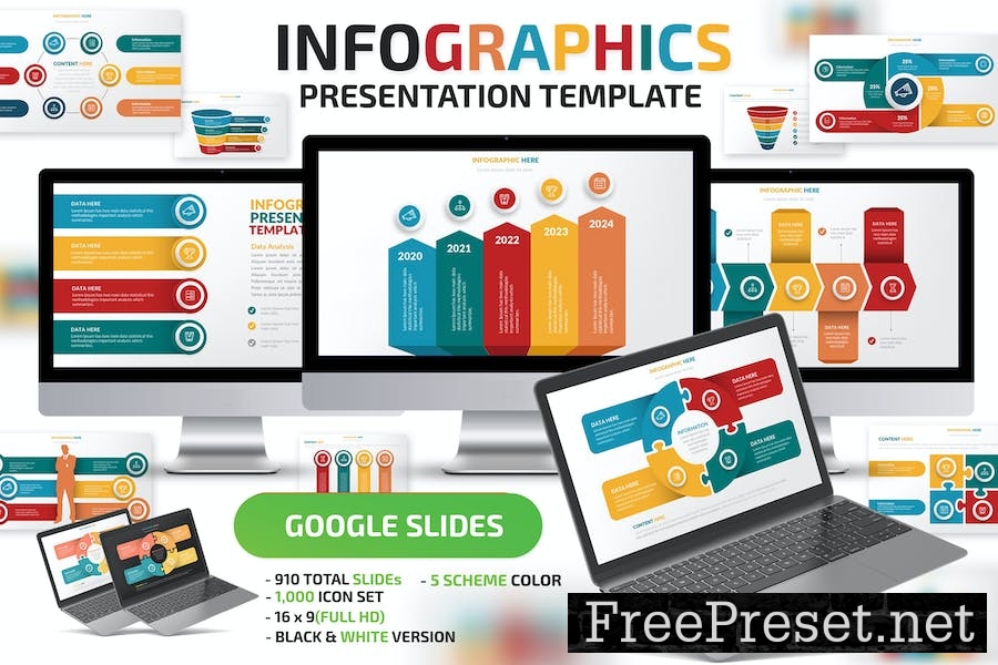 Infographics Google Slides Presentation B7KB5MF