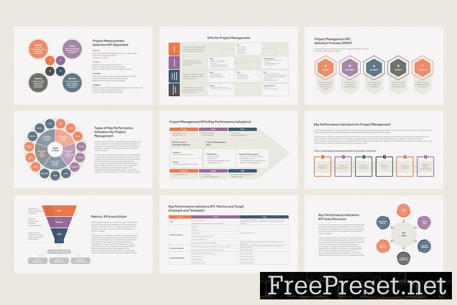 KPI Project Management for Google Slides GKAW9R3