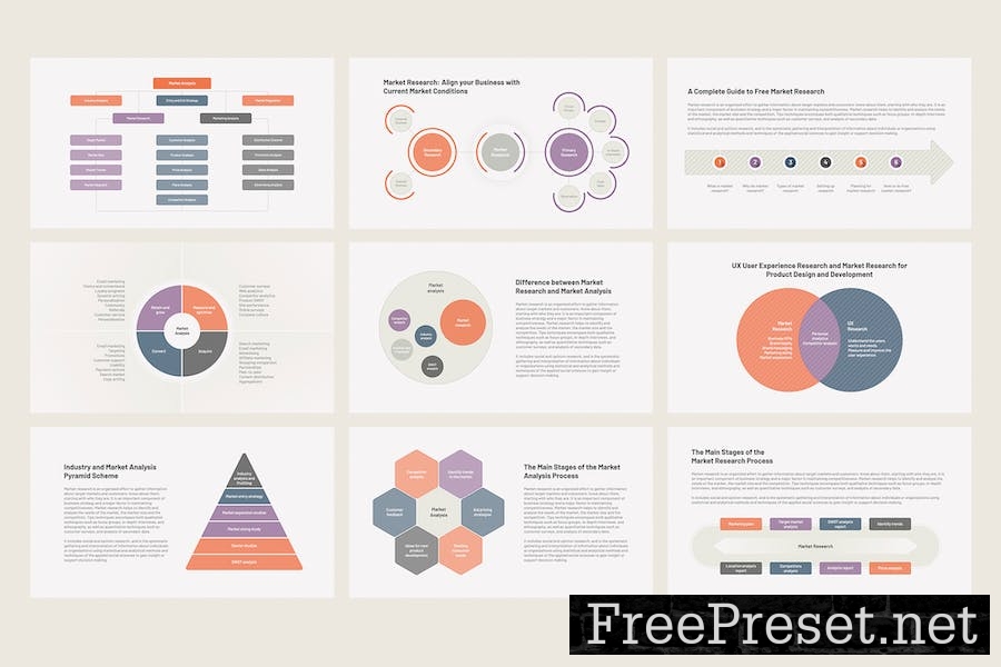 Market Research Analytics for Google Slides J87QD89