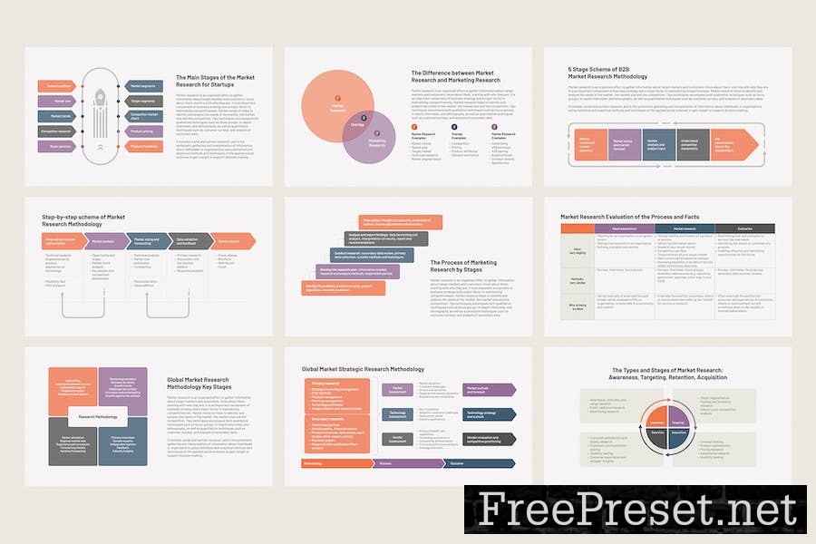 Market Research Analytics for Google Slides J87QD89