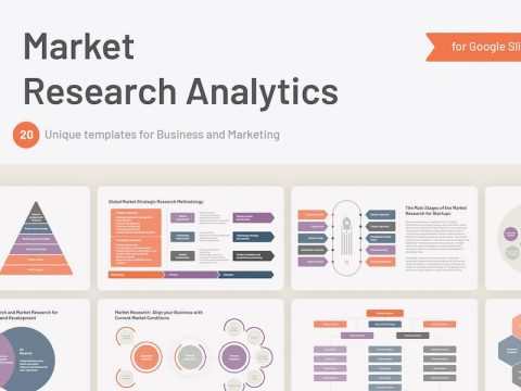 Market Research Analytics for Google Slides J87QD89