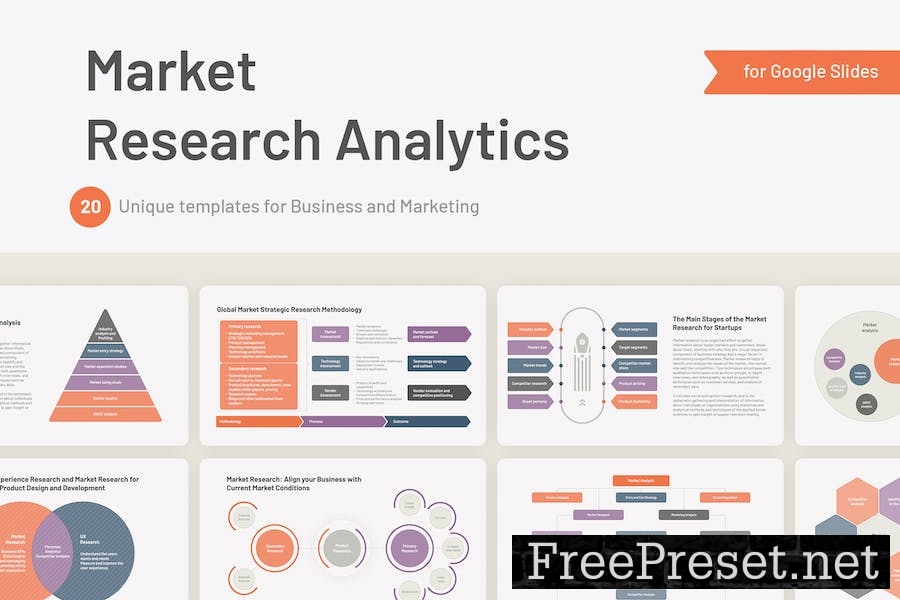 Market Research Analytics for Google Slides J87QD89