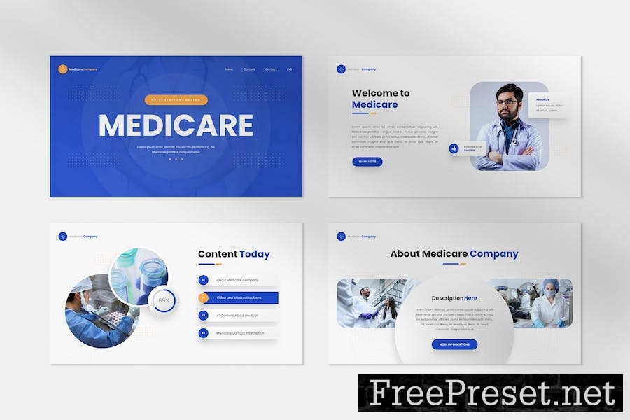 Medicare - Google Slides Template CYQQYYB