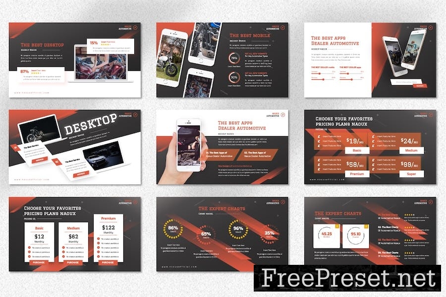 Naoux - Automotive Marketing Googleslide Templates CRFKRMW