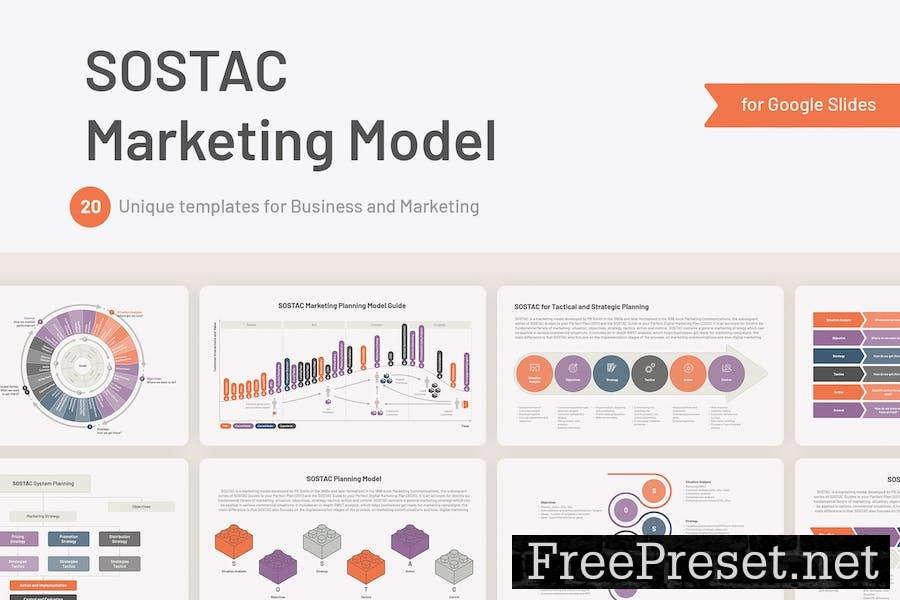 SOSTAC marketing model plan template Google Slides 7VXP4V6