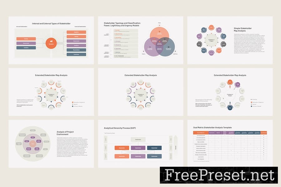 Stakeholder Analysis and Mapping for Google Slides KMULBVQ