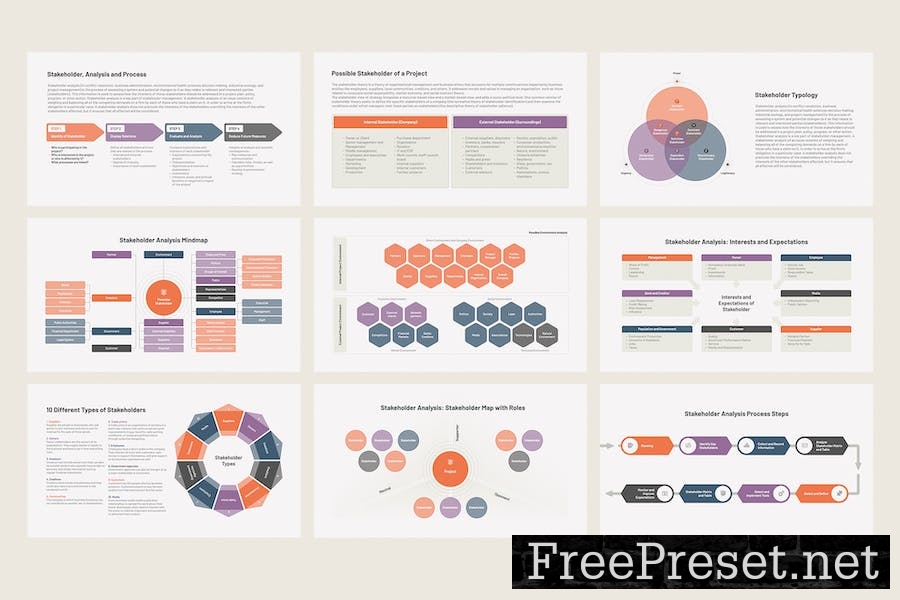 Stakeholder Analysis and Mapping for Google Slides KMULBVQ