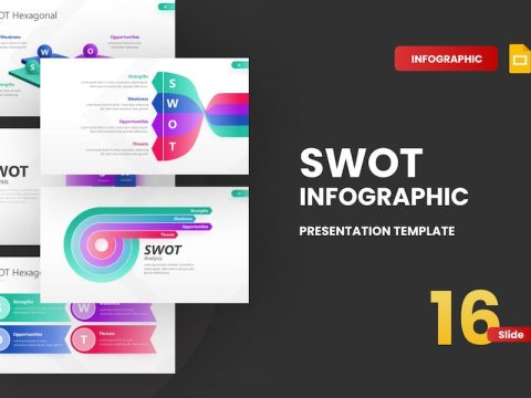 SWOT infographic Gradient Google Slides Template 2H33D32