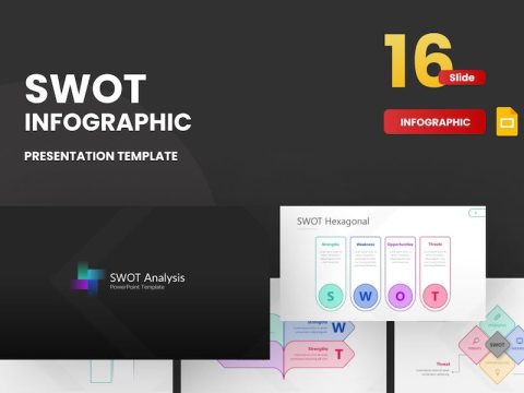 SWOT infographic Outline Google Slides Template FGUBDM5